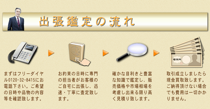 無料出張鑑定の流れ